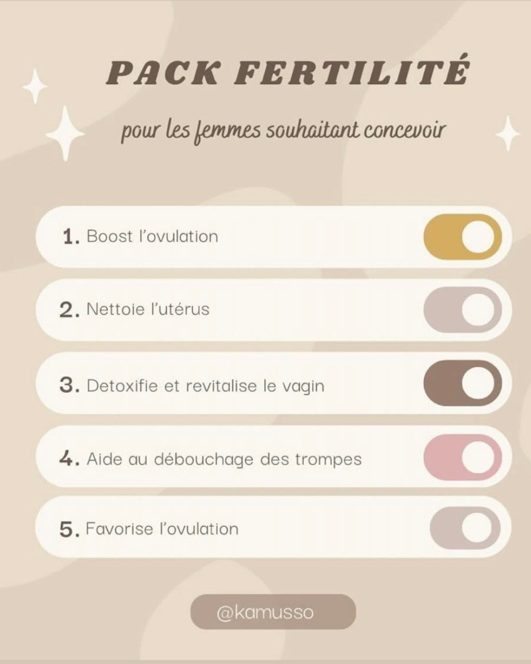 pack-fertilité